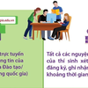 Bộ Giáo dục và Đào tạo: Không được yêu cầu thí sinh cam kết, xác nhận nhập học sớm