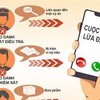 Thủ đoạn giả danh Công an để lừa đảo ngày càng tinh vi