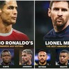 Messi và Ronaldo không bỏ phiếu cho nhau ở FIFA The Best 2021