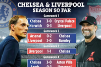 Sự trùng hợp kinh ngạc giữa Chelsea và Liverpool sau 5 vòng