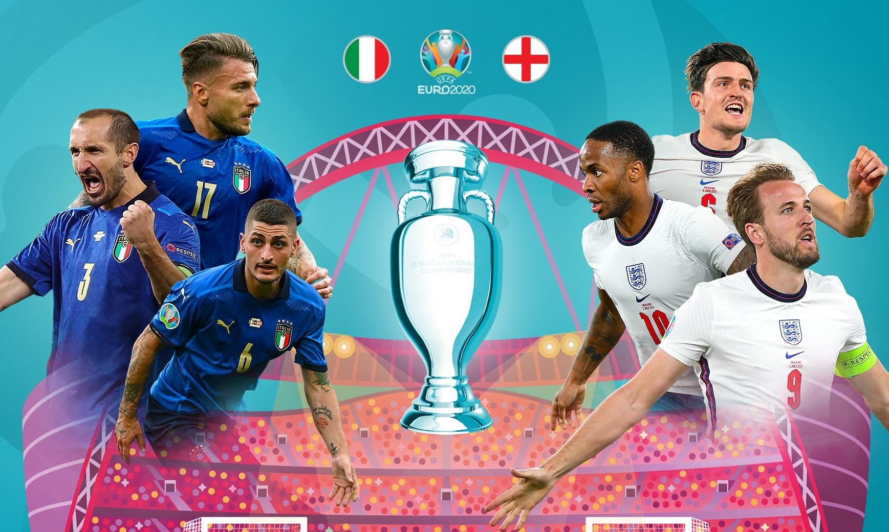 Lịch thi đấu chung kết EURO 2020: Anh vs Italia