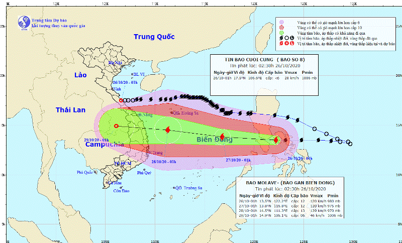 Bão số 8 “chết” trước khi vào đất liền, bão Molave giật cấp 15 hôm nay vào Biển Đông ảnh 1