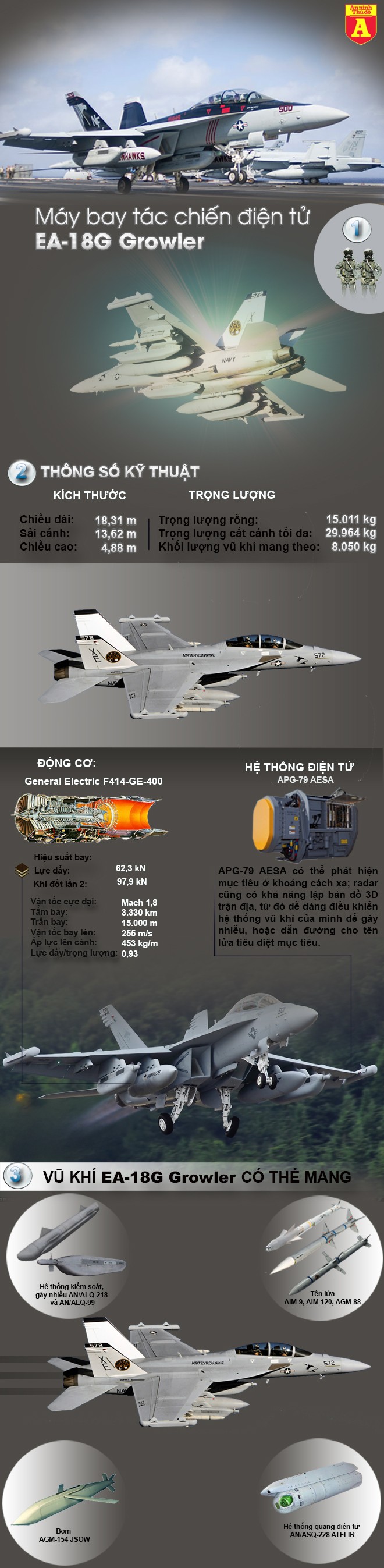 [Infographic] Đây là loại máy bay Mỹ mà Nga- Trung đang thèm khát ảnh 2