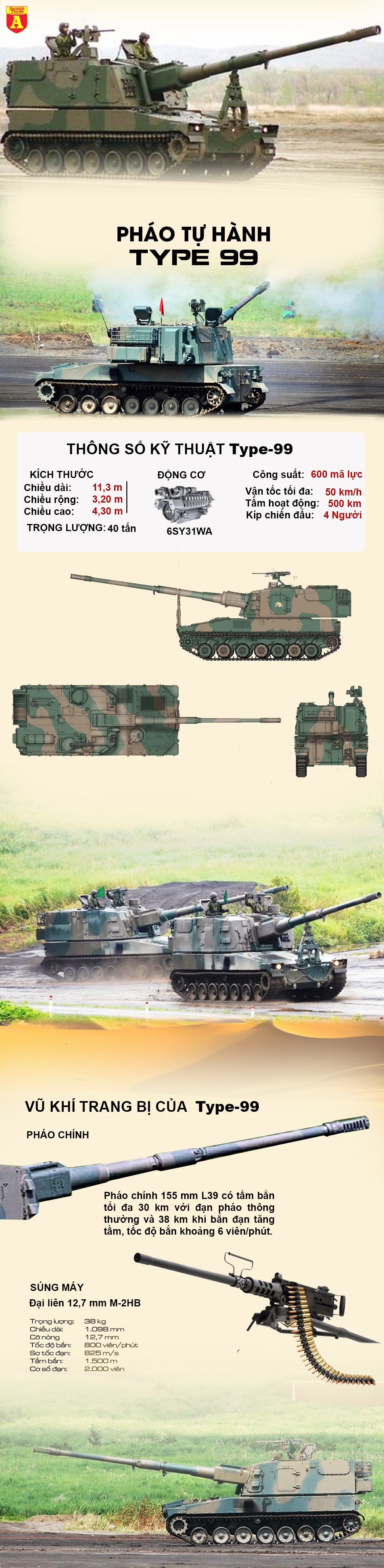 [Infographic] Đắt xắt ra miếng, pháo tự hành Type 99 Nhật Bản có giá thành cao gấp 3 xe tăng T-90 ảnh 2