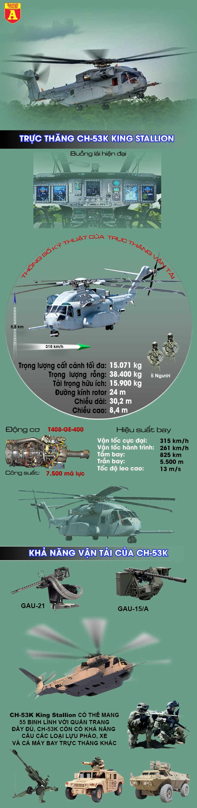 [Infographic] Đắt hơn tiêm kích F-35, siêu trực thăng khổng lồ CH-53K của Mỹ có gì? ảnh 2