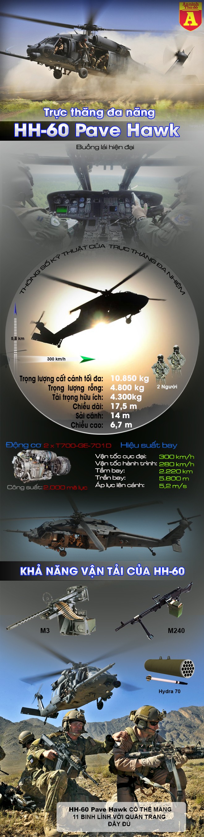 [Infographic] Phải chăng IS đã bắn hạ trực thăng đa năng của Mỹ tại biên giới Syria? ảnh 2