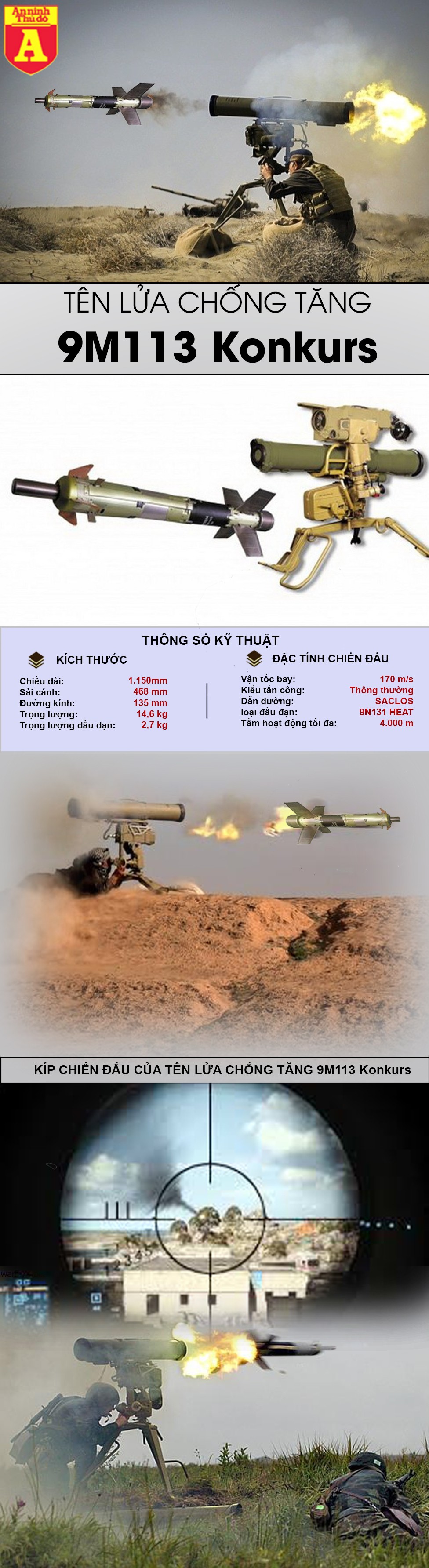 [Infographic] Huyền thoại diệt tăng của Liên Xô trong tay IS vừa xé nát đội hình quân đội Syria ảnh 4