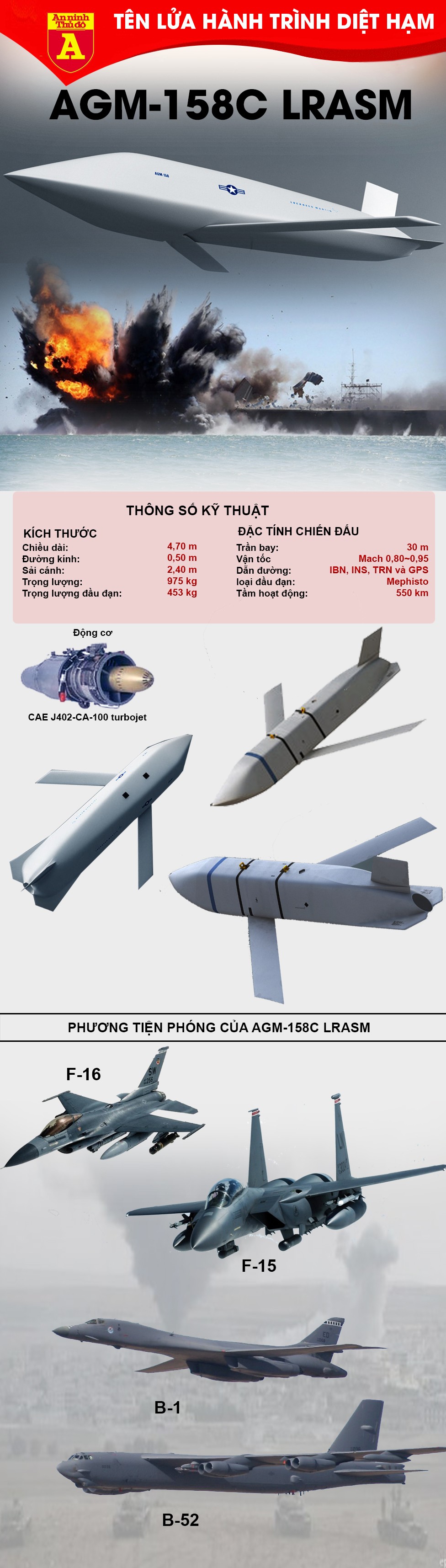 [Infographic] Mỹ biên chế "móng vuốt quỷ biển" LRASM, chỉ một phát bắn là nhấn chìm tàu chiến 10.000 tấn ảnh 2
