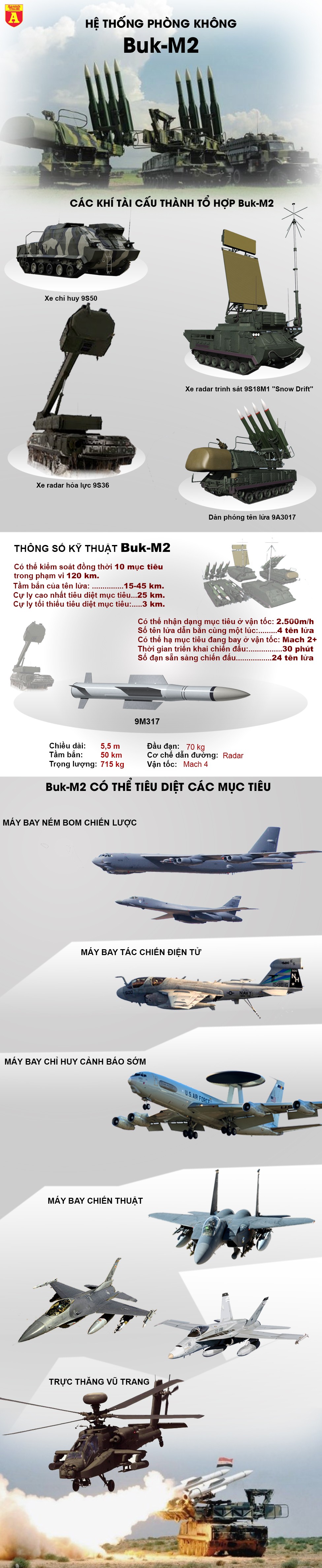 [Info] Venezuela bất ngờ bắn Buk-M2, sẵn sàng đón đợi máy bay Mỹ? ảnh 2