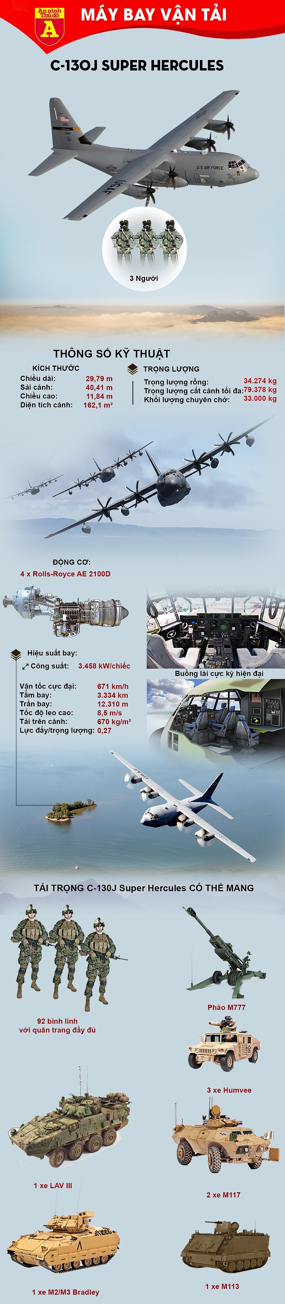 [Info] Vì đâu 123 vận tải cơ C-130 Mỹ phải nằm đất? ảnh 2