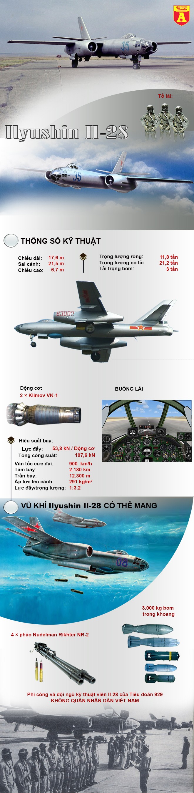 [Info] Bất ngờ với máy bay ném bom duy nhất của không quân Việt Nam ảnh 2