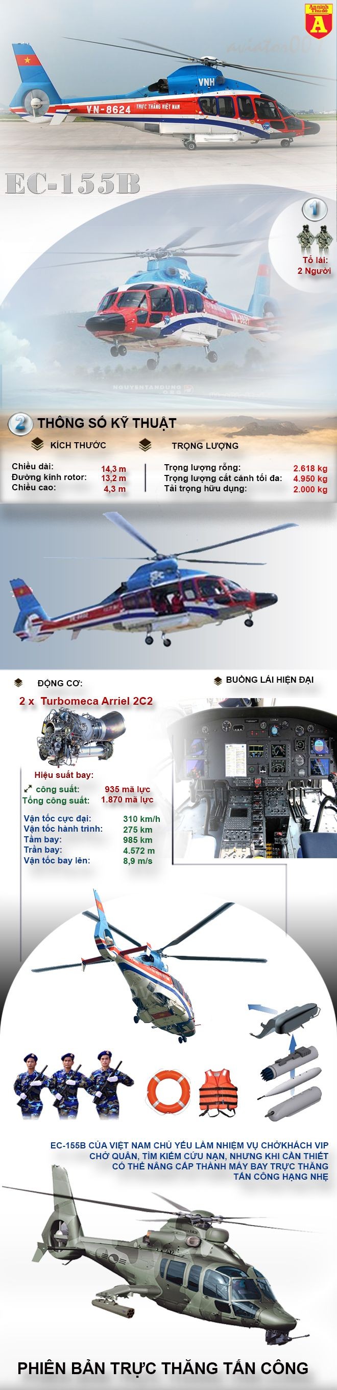 [Infographic] EC-155B – Trực thăng đa năng hạng nhẹ hiện đại của Việt Nam ảnh 1