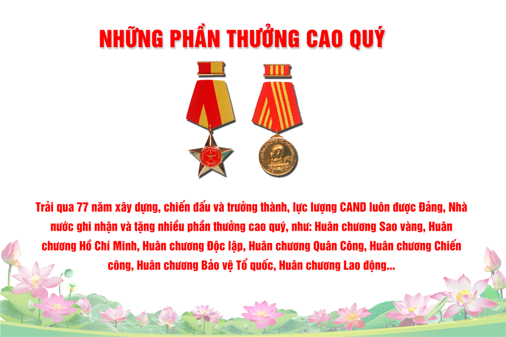 Công an nhân dân Việt Nam - 77 năm xây dựng chiến đấu và trưởng thành ảnh 25