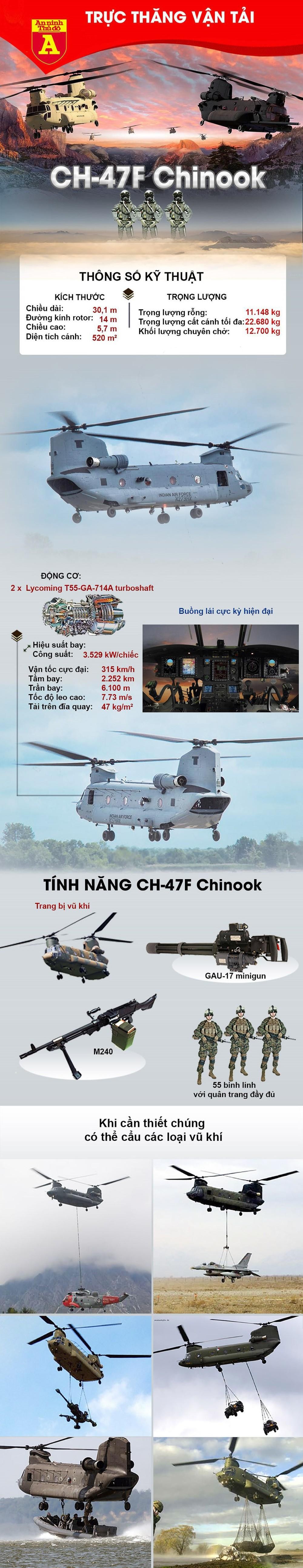Ấn Độ triển khai siêu trực thăng khổng lồ tới biên giới Trung Quốc ảnh 3