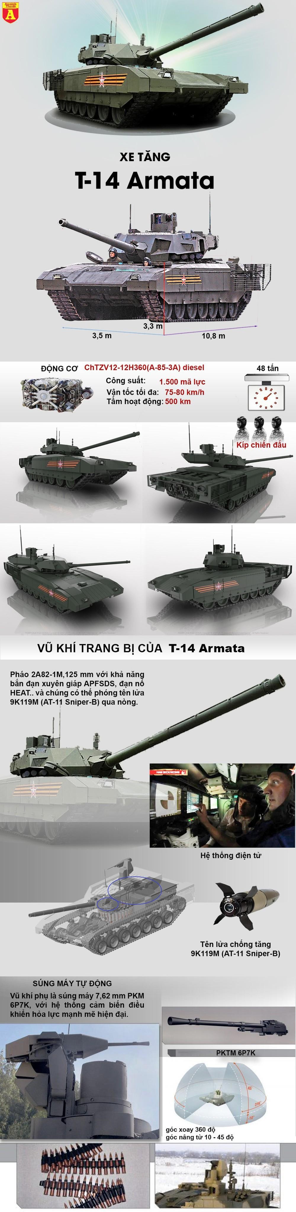 Giới yêu quân sự Nga thở phào khi siêu tăng T-14 Armata chính thức sản xuất loạt ảnh 2