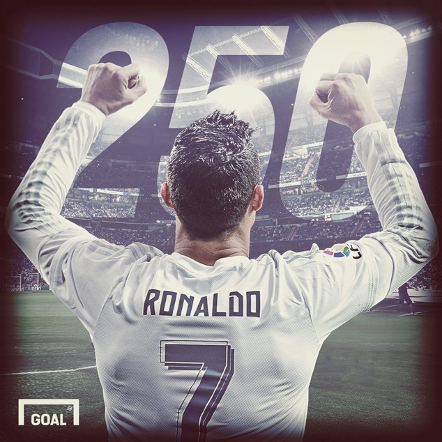 Ronaldo vượt qua cột mốc ghi 250 bàn tại La Liga