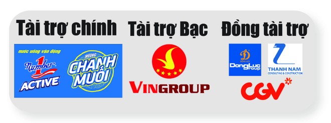 Kết quả 15 trận đấu hấp dẫn chiều 6-10 ảnh 1