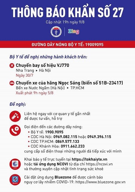 Một chuyến xe từ bến Nước Ngầm đi TP HCM có bệnh nhân mắc Covid-19 ảnh 1
