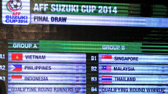 Tuyển Việt Nam thoát bảng tử thần tại AFF Cup 2014 ảnh 2