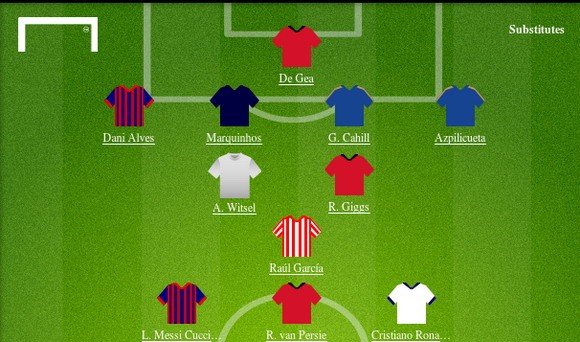 Đội hình tiêu biểu lượt về vòng 1/16 Champions League: Hàng công siêu “khủng” ảnh 1