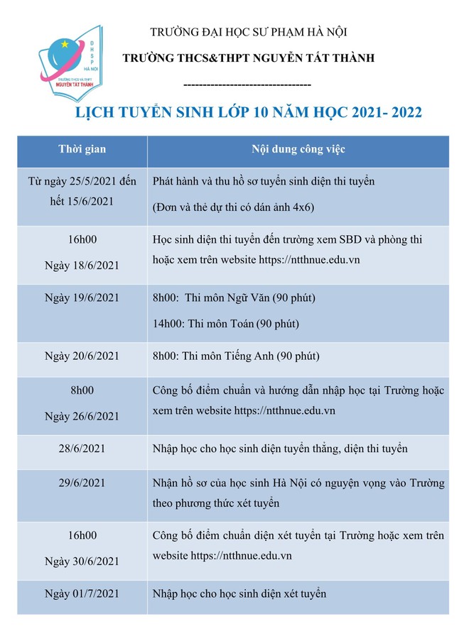 Trường hot Hà Nội bỏ tuyển thẳng lớp 10 với chứng chỉ quốc tế ảnh 1