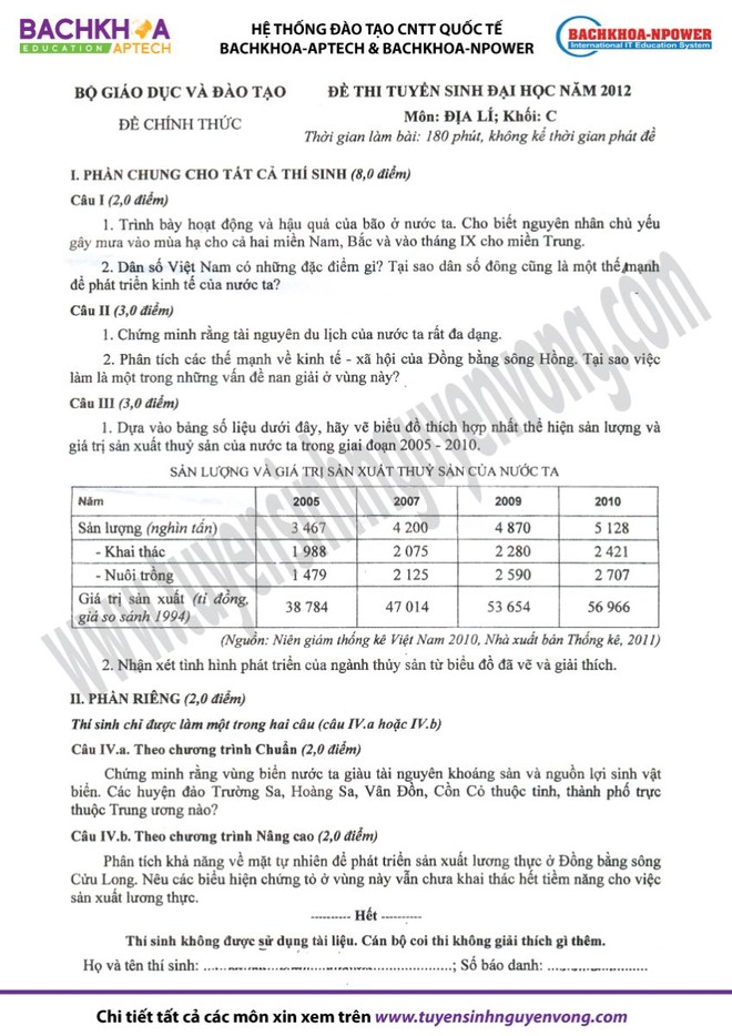 Gợi ý đáp án đề thi môn Địa lý ảnh 1