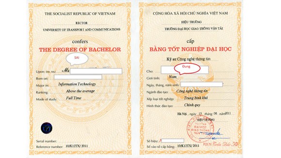Bằng tốt nghiệp in sai giới tính ảnh 1