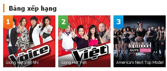 Giọng hát Việt nhí tạo sức hút... khó cưỡng ảnh 1
