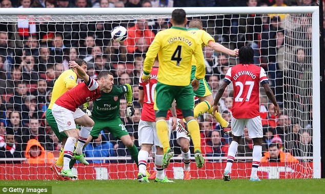 5 phút cuối "điên rồ" của Arsenal ảnh 1