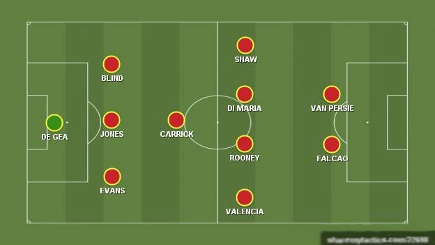 “Mãnh hổ” Falcao sẽ vực dậy đoàn quân rệu rã của Van Gaal như thế nào? ảnh 1