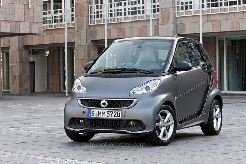 Smart ForTwo 2013 đã có giá bán chính thức ảnh 1