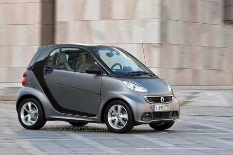 Smart ForTwo 2013 đã có giá bán chính thức ảnh 4
