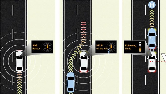 Honda giới thiệu công nghệ thông minh giúp lái xe tự động ảnh 1