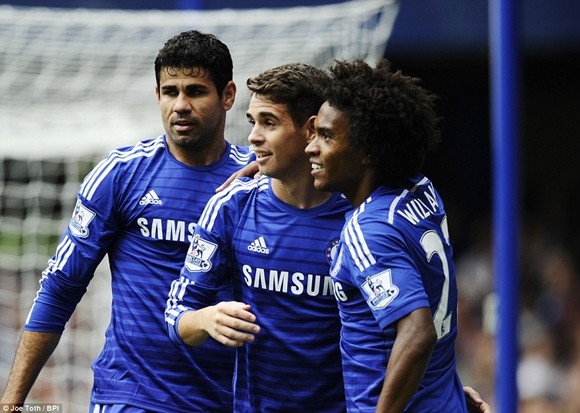 Chelsea 3-0 Aston Villa: Cơn cuồng phong màu xanh! ảnh 2
