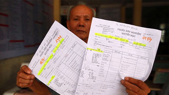 Hàng nghìn bệnh nhân bị "lừa" kết quả xét nghiệm ảnh 1