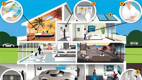 Cả thế giới trong ngôi nhà tương lai ảnh 1