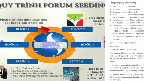 Lòng tin được định giá bằng tiền ảnh 1
