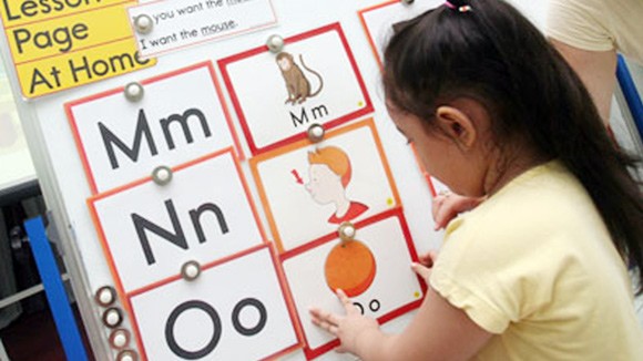 Rà soát hoạt động ngoại khóa, tiếng Anh bậc mầm non ảnh 1