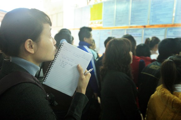 72.000 cử nhân, thạc sĩ thất nghiệp ảnh 1