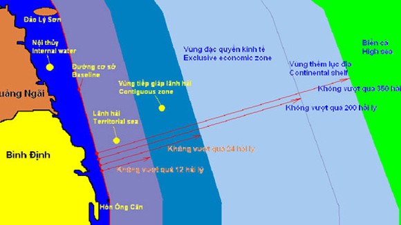 Luật hóa những khái niệm về Vùng biển Việt Nam ảnh 1