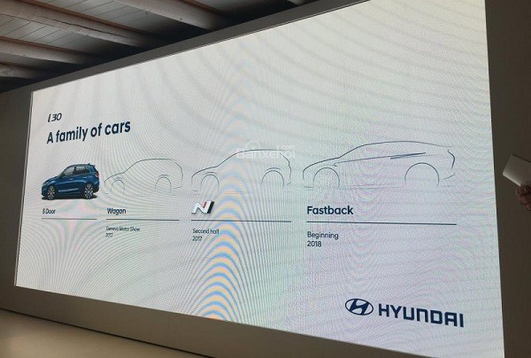 Hyundai xác nhận sự xuất hiện của i30 fastback ảnh 1