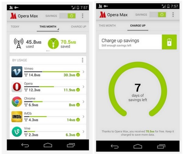 Opera Max phần mềm tiết kiệm dung lượng 3G hiệu quả ảnh 2