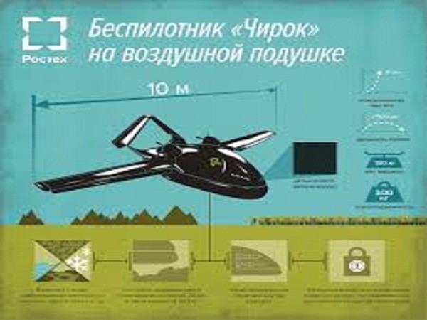 Nga thiết kế thành công UAV “Vịt trời” độc nhất vô nhị ảnh 2