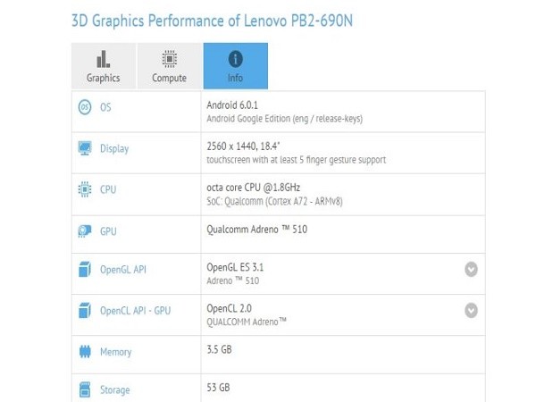 Lộ diện máy tính bảng "khổng lồ" của Lenovo ảnh 1