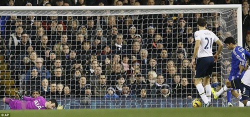 Chùm ảnh: Đêm “kinh hoàng” của Chelsea trên sân White Hart Lane ảnh 1