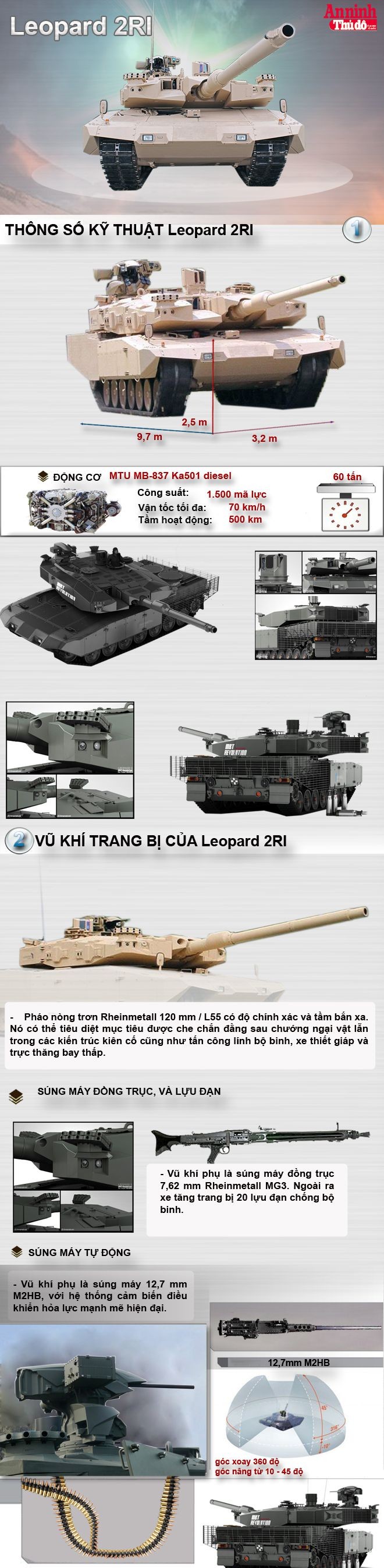 [Infographic] Leopard 2RI - Siêu tăng mạnh nhất Đông Nam Á
