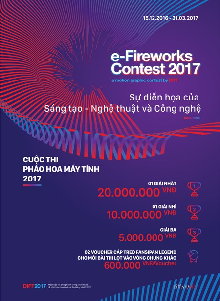 Đà Nẵng thi trình diễn pháo hoa trên máy tính: "Toả sáng sông Hàn" ảnh 3