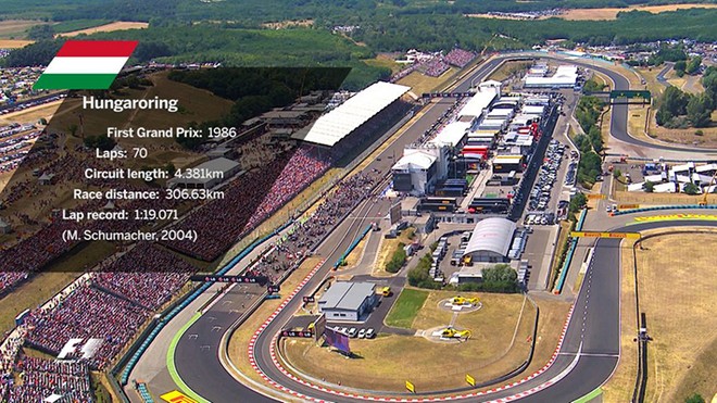Tam mã Hamilton – Vettel – Verstappe sẽ "thuỷ chiến" tại chặng đua Hungary? ảnh 3