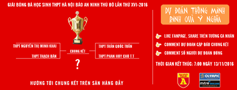 Dự đoán để nhận phần thưởng hấp dẫn cùng giải bóng đá học sinh THPT Hà Nội