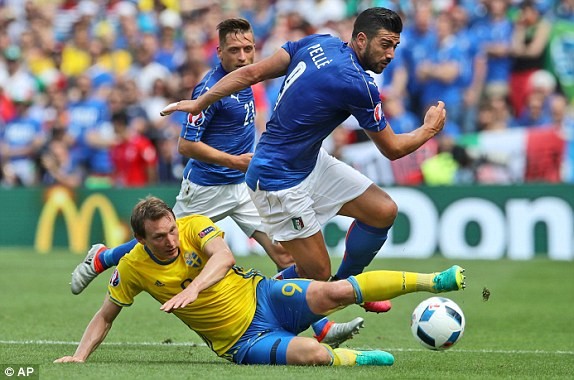 Vất vả hạ Thụy Điển, Italia giành vé vào vòng 1/8 ảnh 2